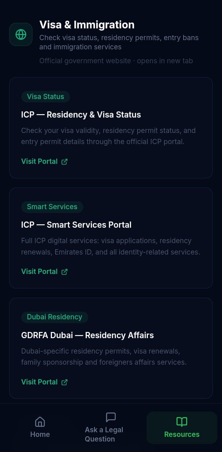 How the Wage Protection System (WPS) Works